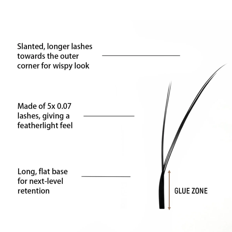 SENSE LASHES Fox YY Форма ресн – обзор и цена Eyelash Extension Yy