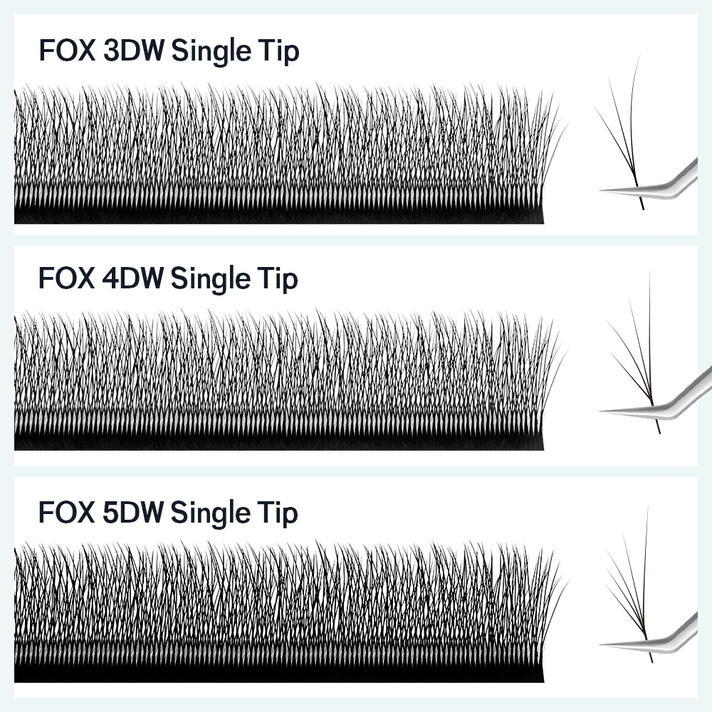 NATUHANA Fox 4D W-образные нар – обзор и цена Eyelash Extension Fox Eye