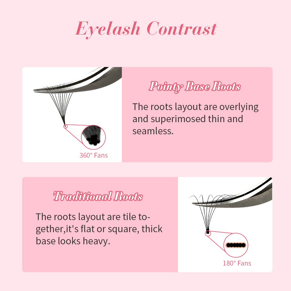 RUJADE тонкие готовые объемные – обзор и цена Eyelash Extension Review